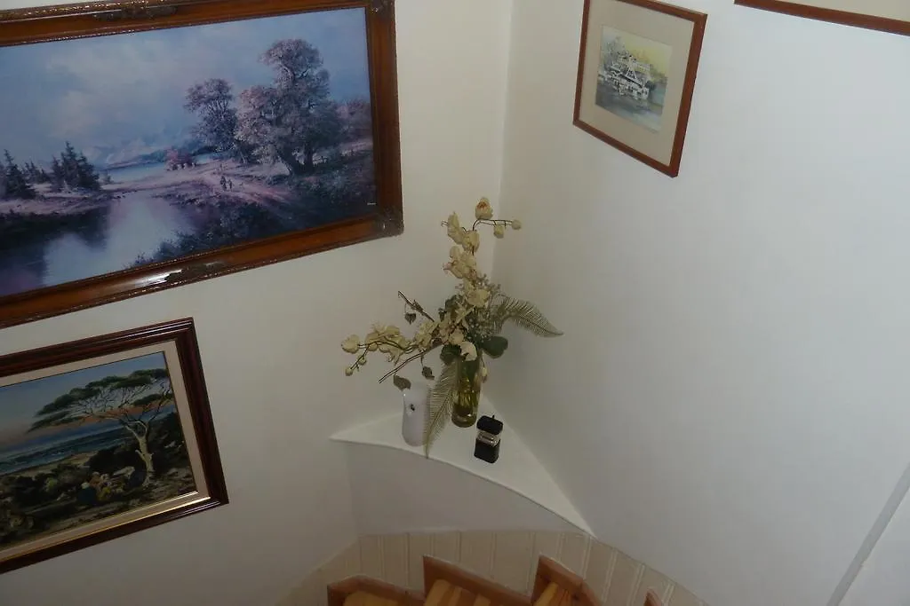 Eagles Budget Home Istanbul